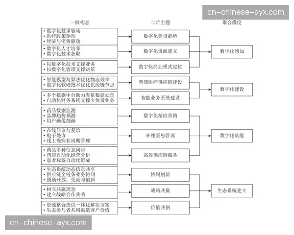 当前周期内质量监控体系正引入多维度感知算法