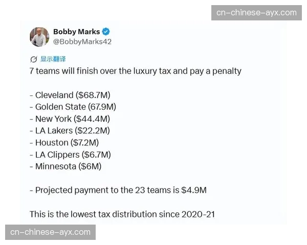 七支球队缴纳奢侈税总额超2亿美元 骑士勇士领跑烧钱榜